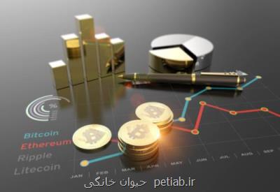 بررسی بهترین روش تبادلات ارزی به همراه معرفی بهترین صرافی انلاین در كشور