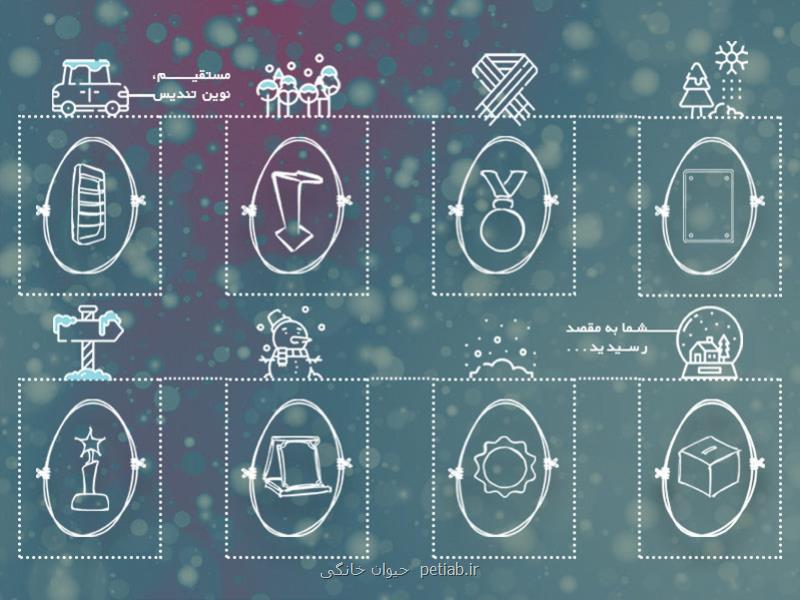 محصولات نوین تندیس