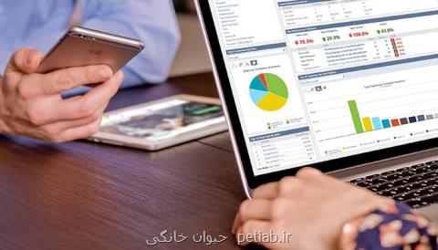 تاثیر آموزش تصویری نسبت به دیگر آموزشها