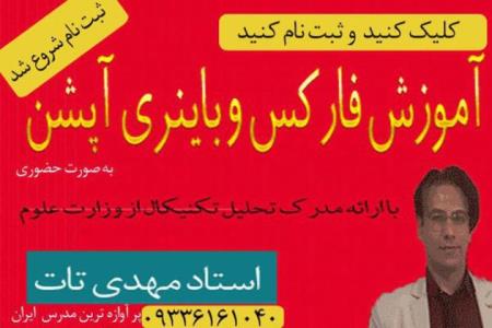 آموزش فاركس