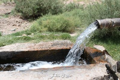 علت ناكارآمدی نظام بهره برداری از منابع آب زیرزمینی چیست