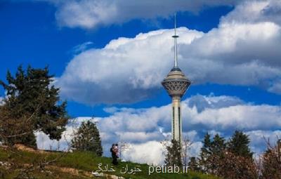 هوای تهران برای سومین روز متوالی در شرایط سالم قرار دارد